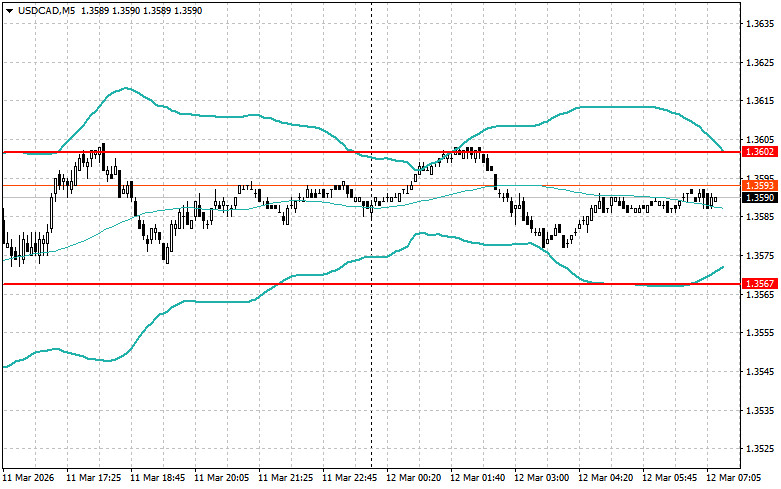 This image is no longer relevant