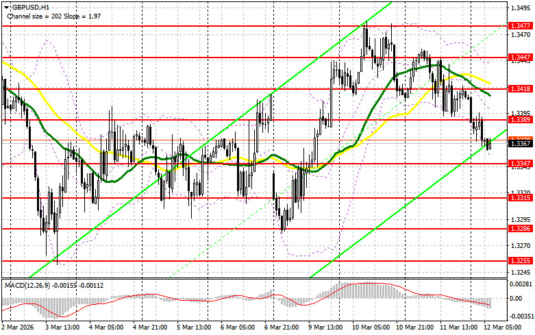 Изображение больше не актуально