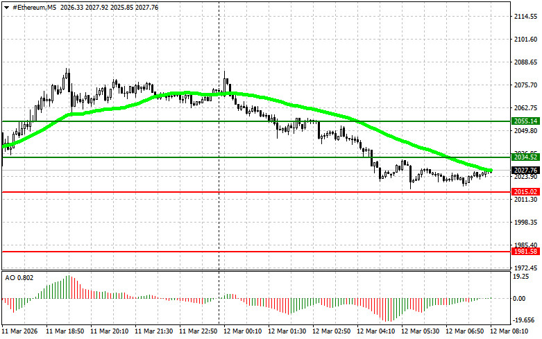 ����������� ������ �� ���������