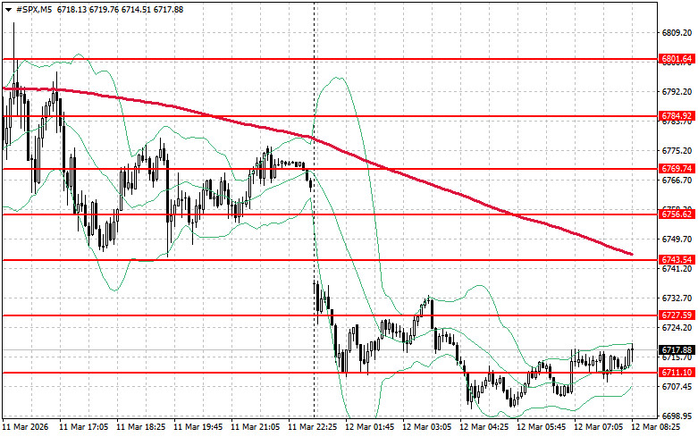 Изображение больше не актуально