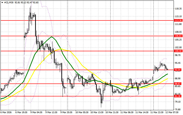 Изображение больше не актуально