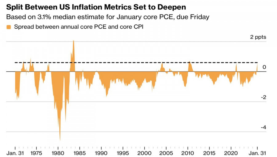 Изображение больше не актуально