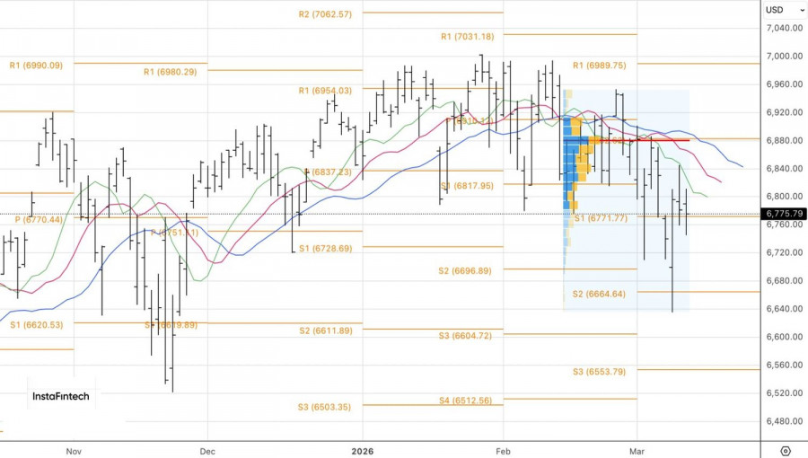 Изображение больше не актуально