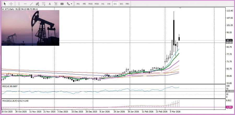 Изображение больше не актуально