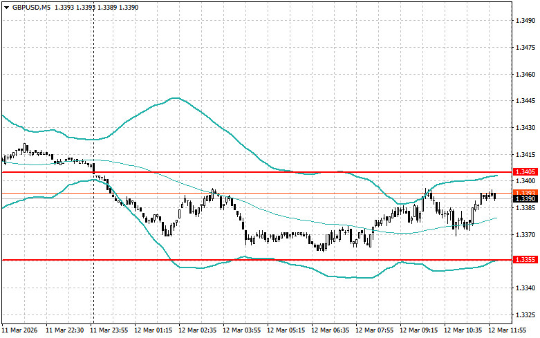 This image is no longer relevant