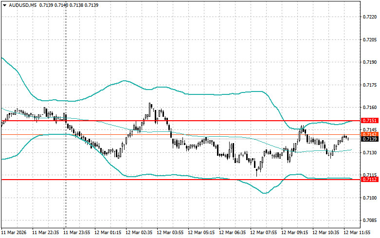 This image is no longer relevant