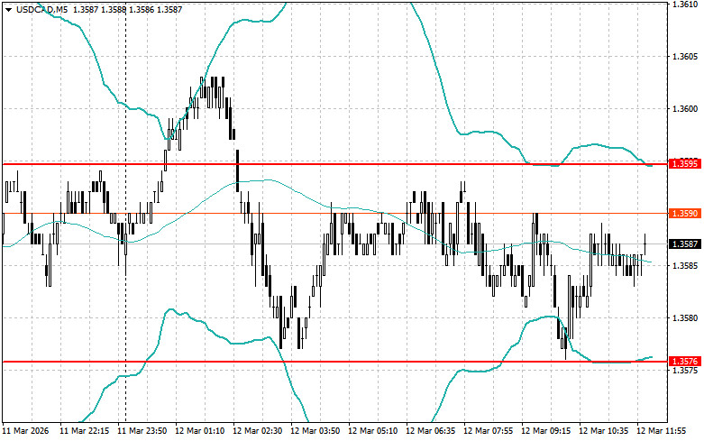 This image is no longer relevant