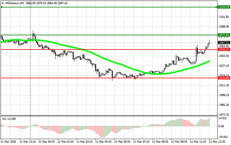 Изображение больше не актуально