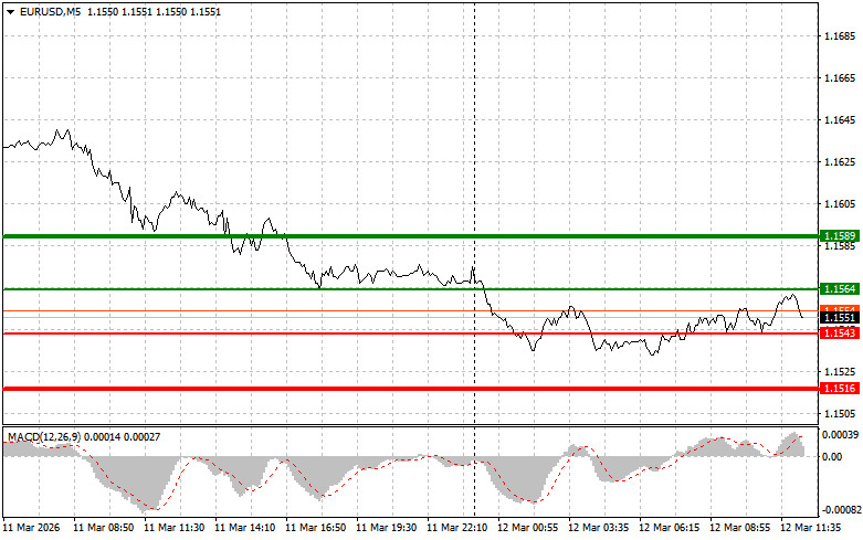 This image is no longer relevant