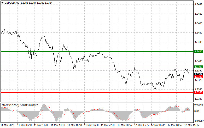 This image is no longer relevant