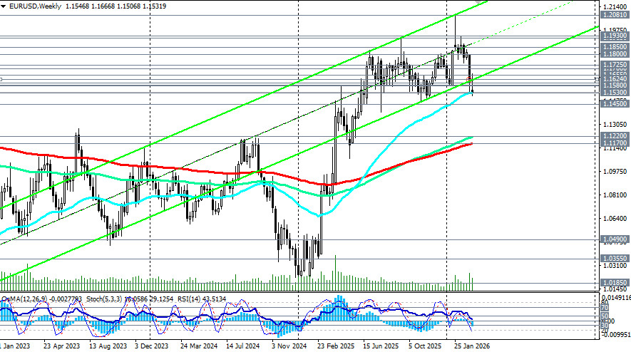 ����������� ������ �� ���������