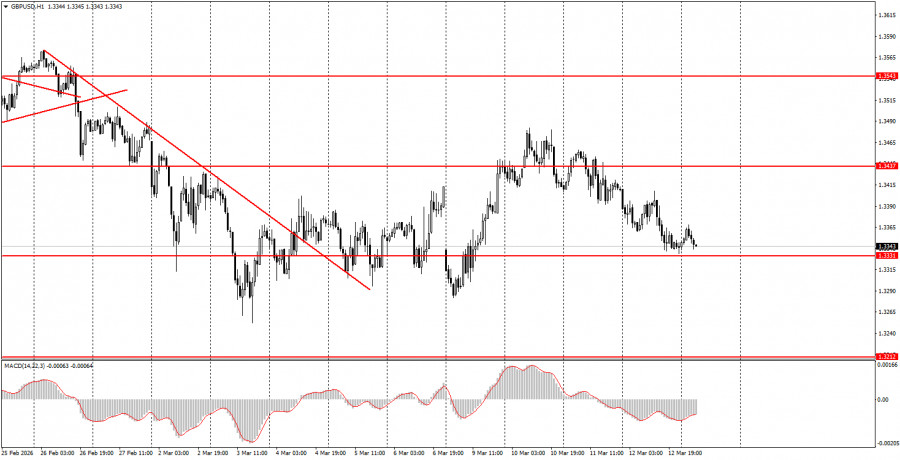 This image is no longer relevant