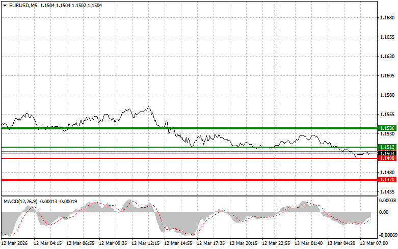 This image is no longer relevant