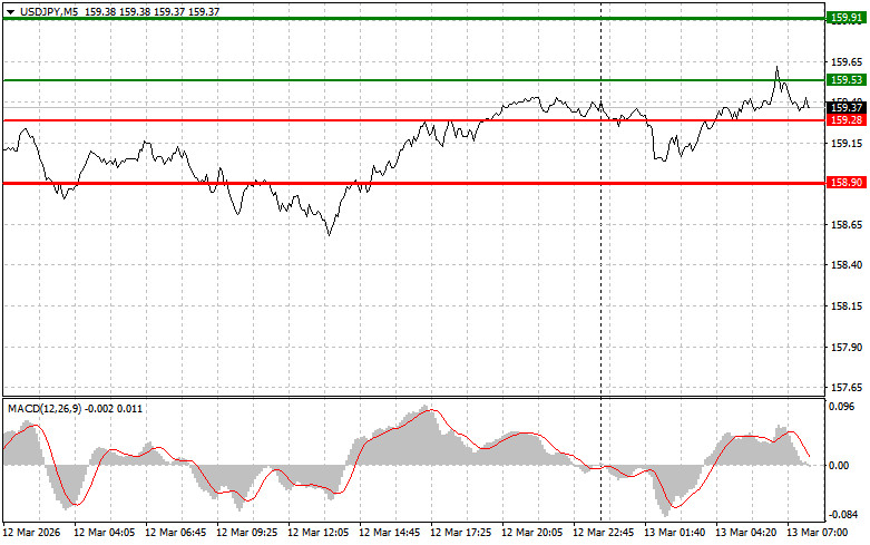 This image is no longer relevant