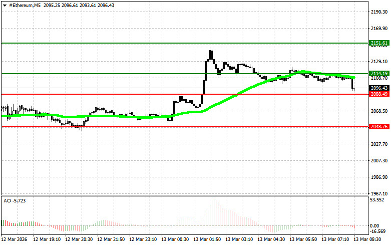 ����������� ������ �� ���������