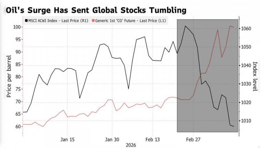 Изображение больше не актуально