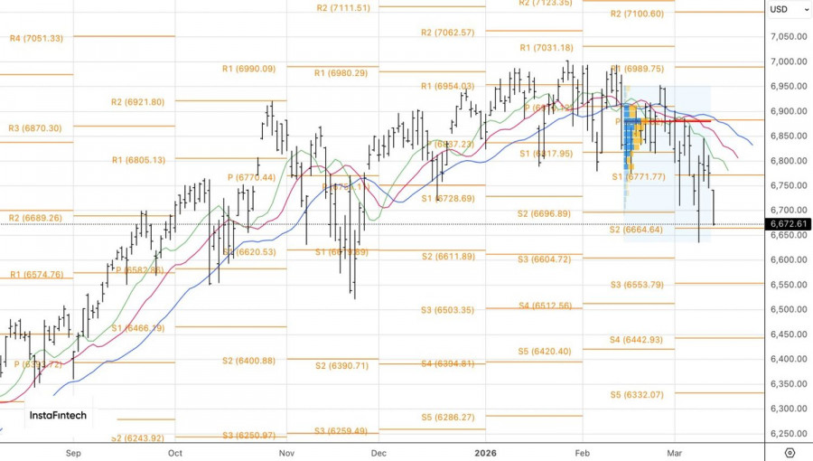 Изображение больше не актуально