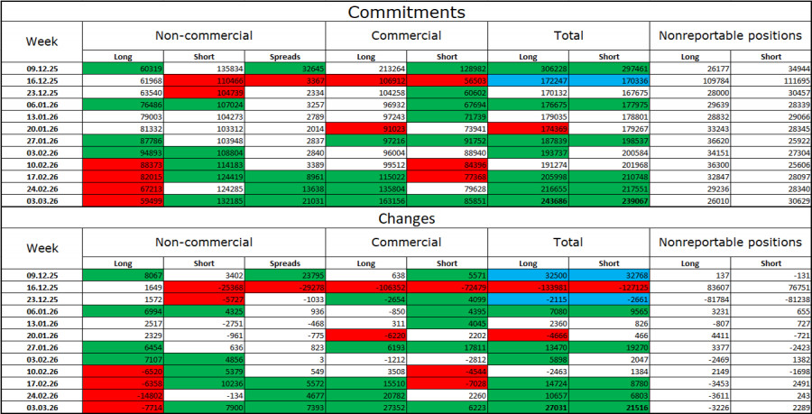 Изображение больше не актуально
