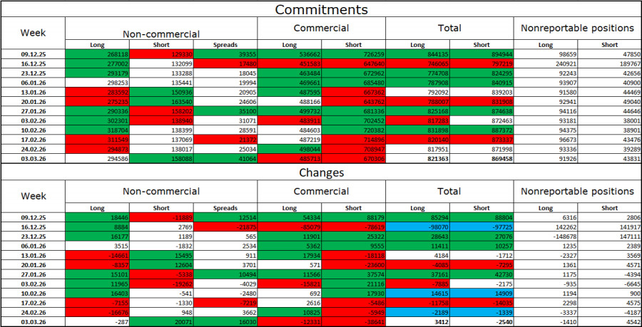 Изображение больше не актуально