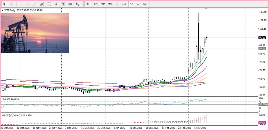 This image is no longer relevant