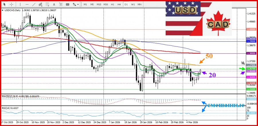 This image is no longer relevant