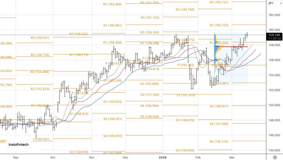 Изображение больше не актуально