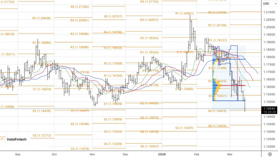 Изображение больше не актуально
