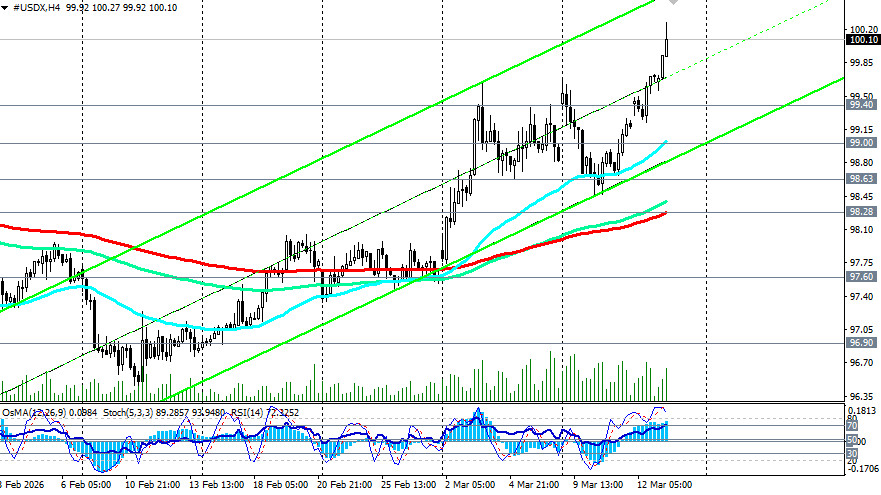 Изображение больше не актуально