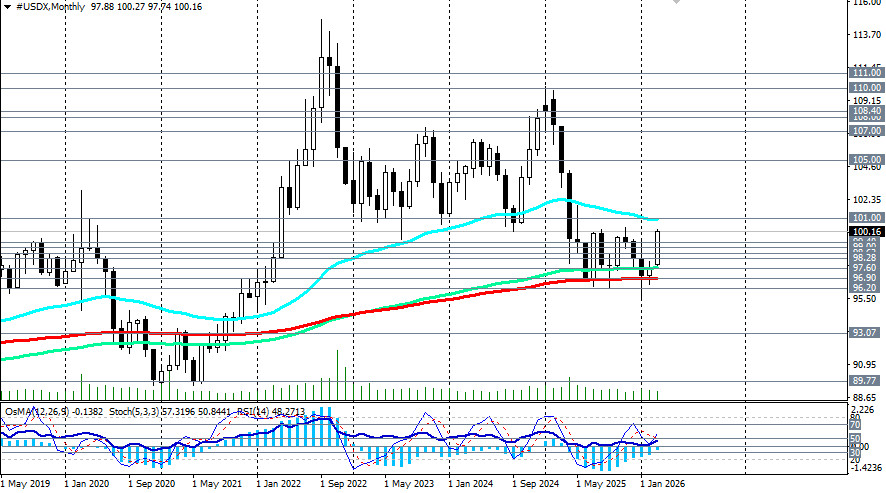 Изображение больше не актуально