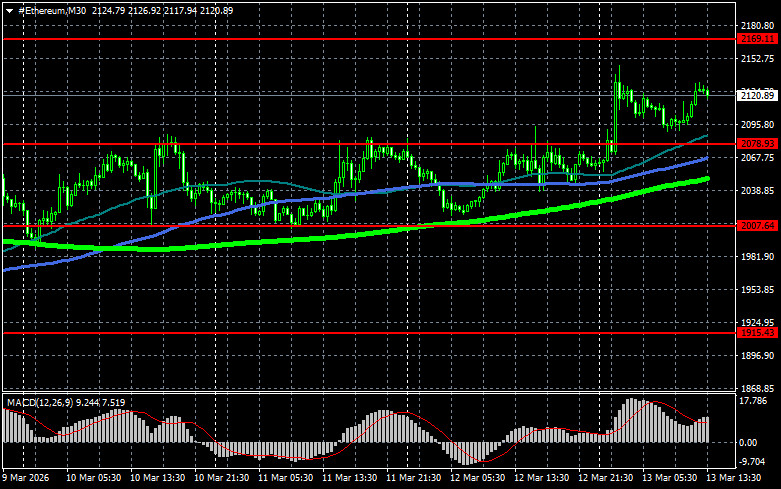 Изображение больше не актуально