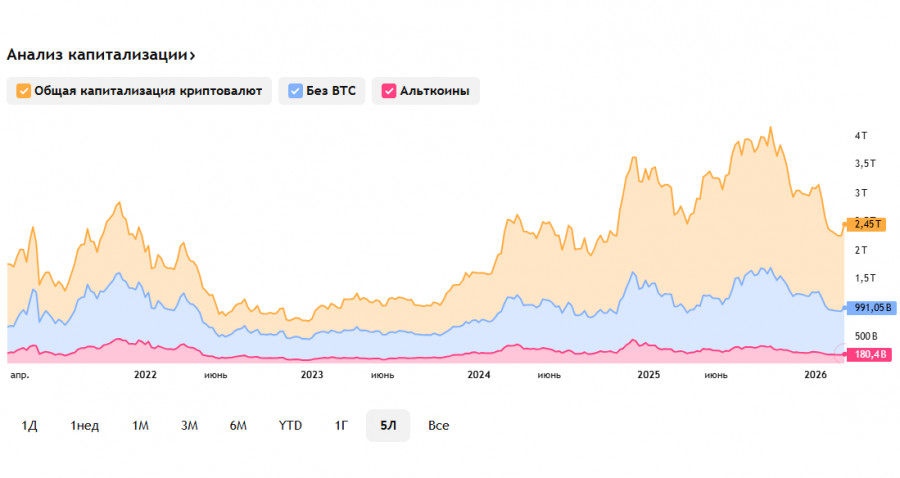 Изображение больше не актуально