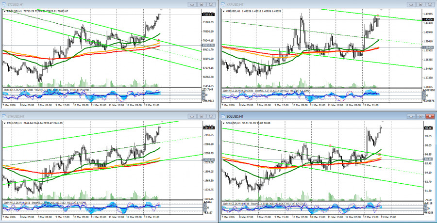 Изображение больше не актуально