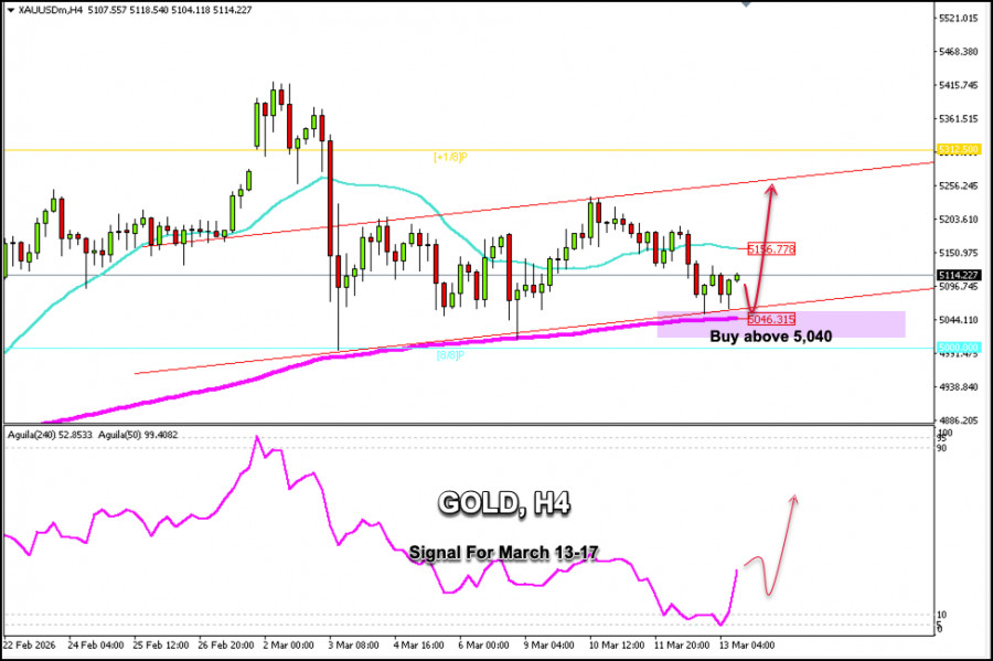 This image is no longer relevant