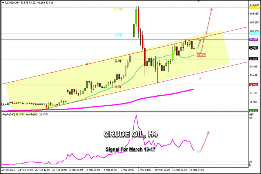 This image is no longer relevant