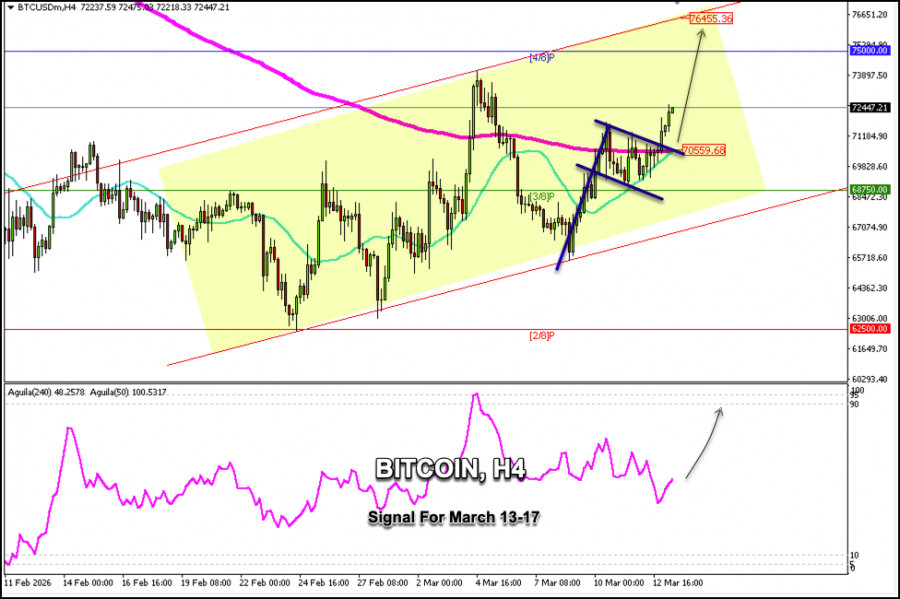 This image is no longer relevant