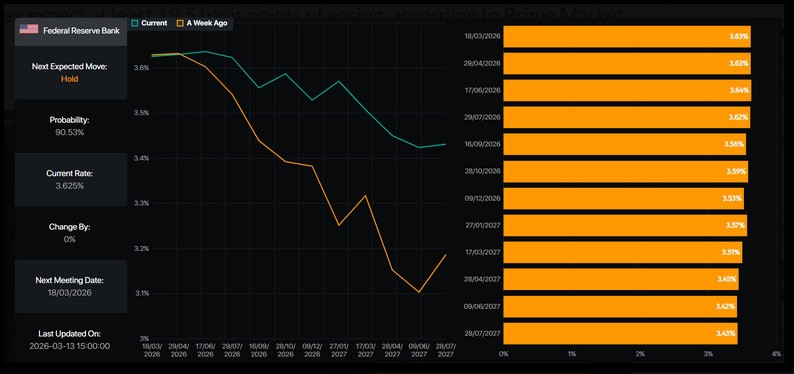 Изображение больше не актуально