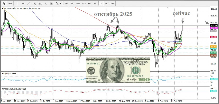 Изображение больше не актуально