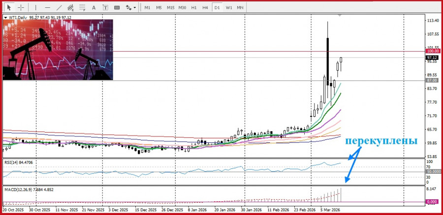 Изображение больше не актуально
