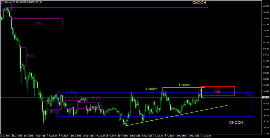 Изображение больше не актуально