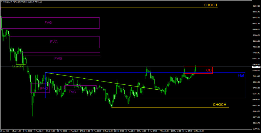 Изображение больше не актуально