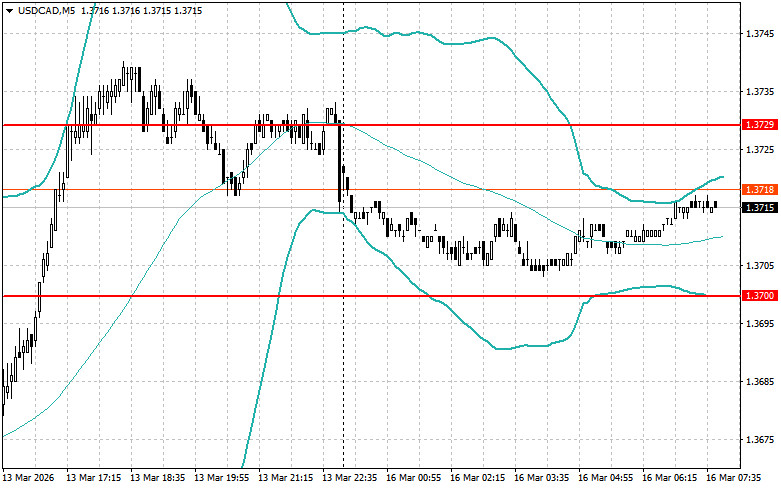 Изображение больше не актуально