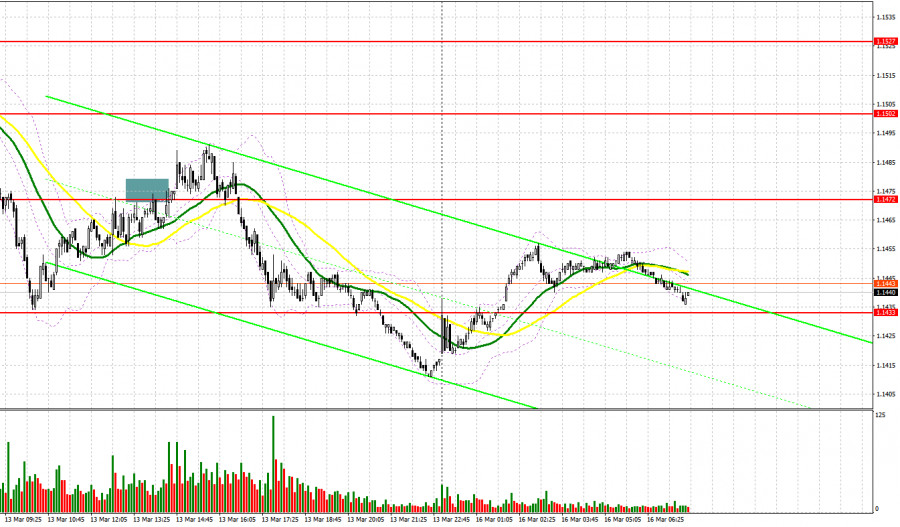 Изображение больше не актуально