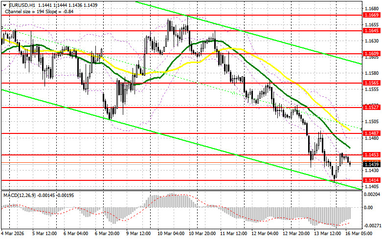 Изображение больше не актуально