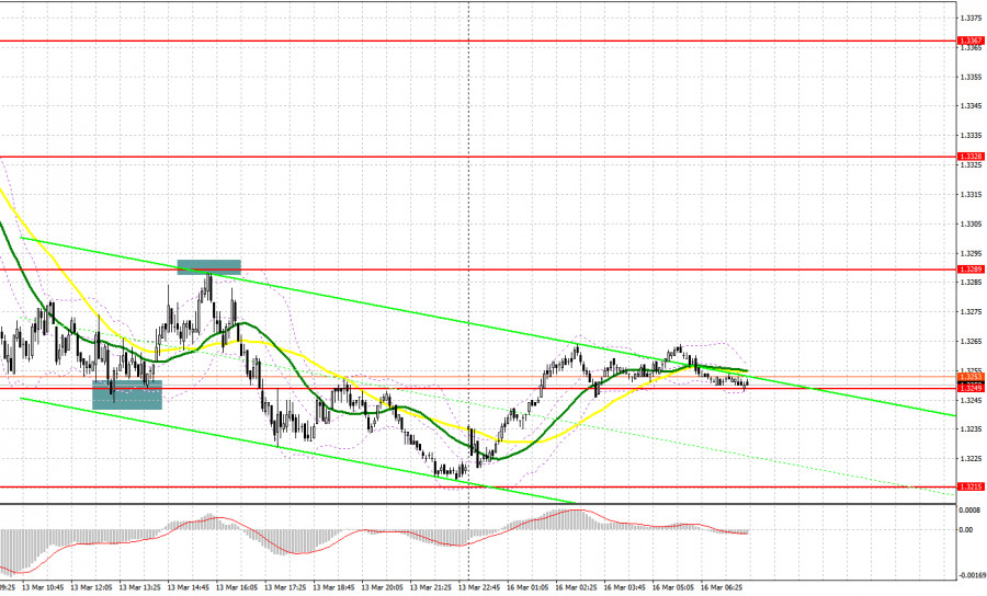 Изображение больше не актуально