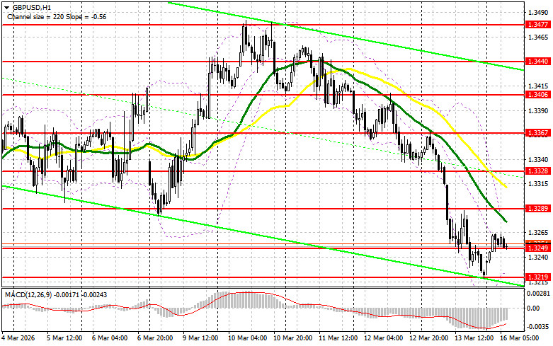 Изображение больше не актуально