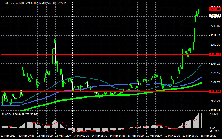Изображение больше не актуально