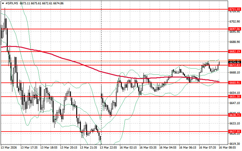 Изображение больше не актуально