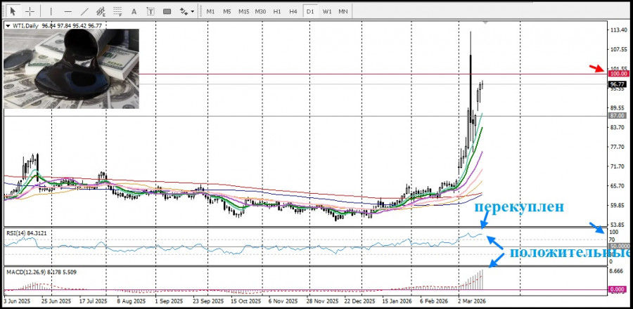 Изображение больше не актуально