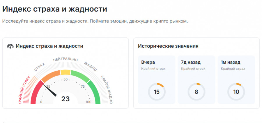Изображение больше не актуально