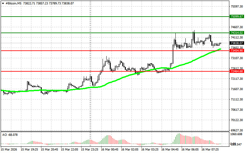 Изображение больше не актуально